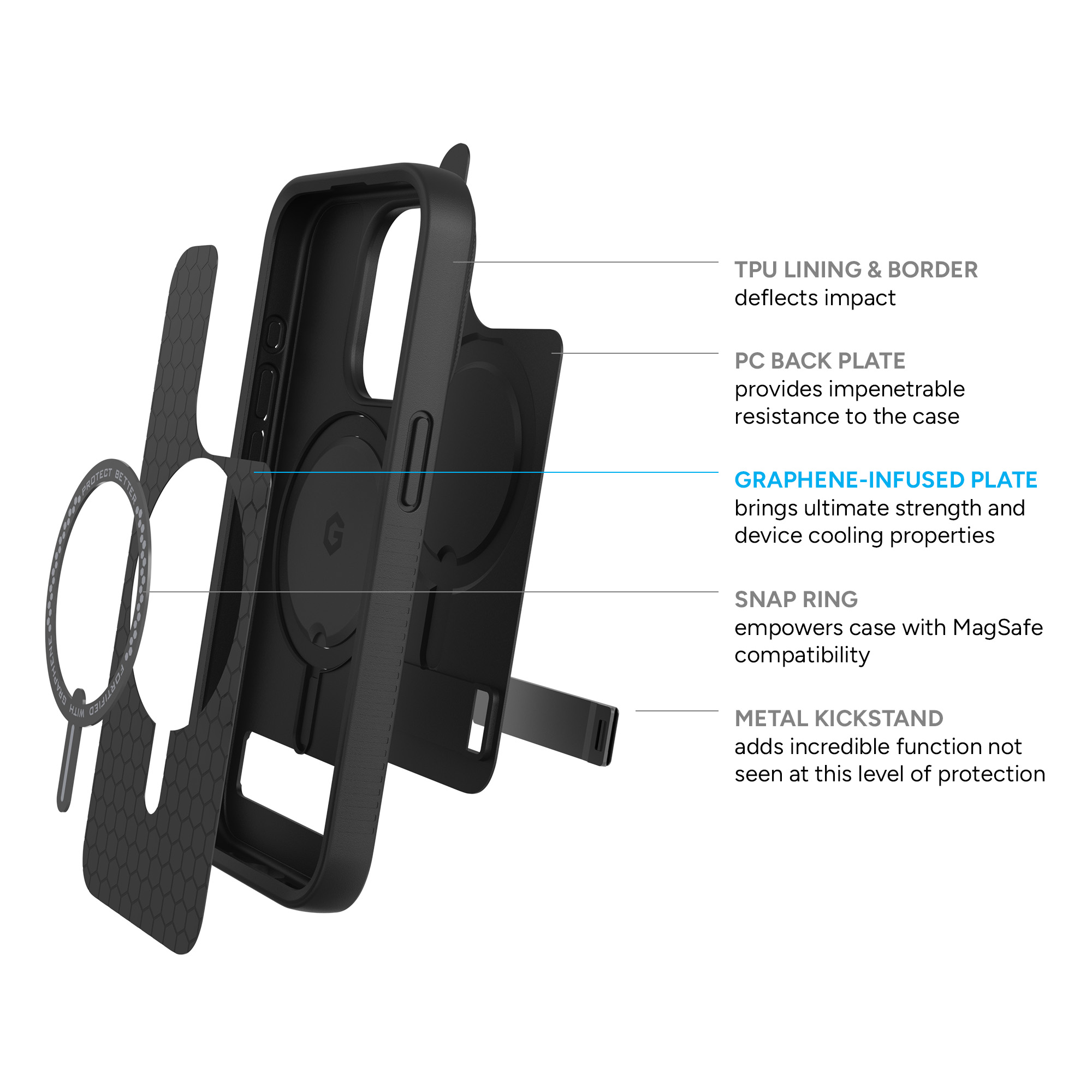 Everest Snap for MagSafe Stand Apple iPhone 15 Pro Cell Phone Case